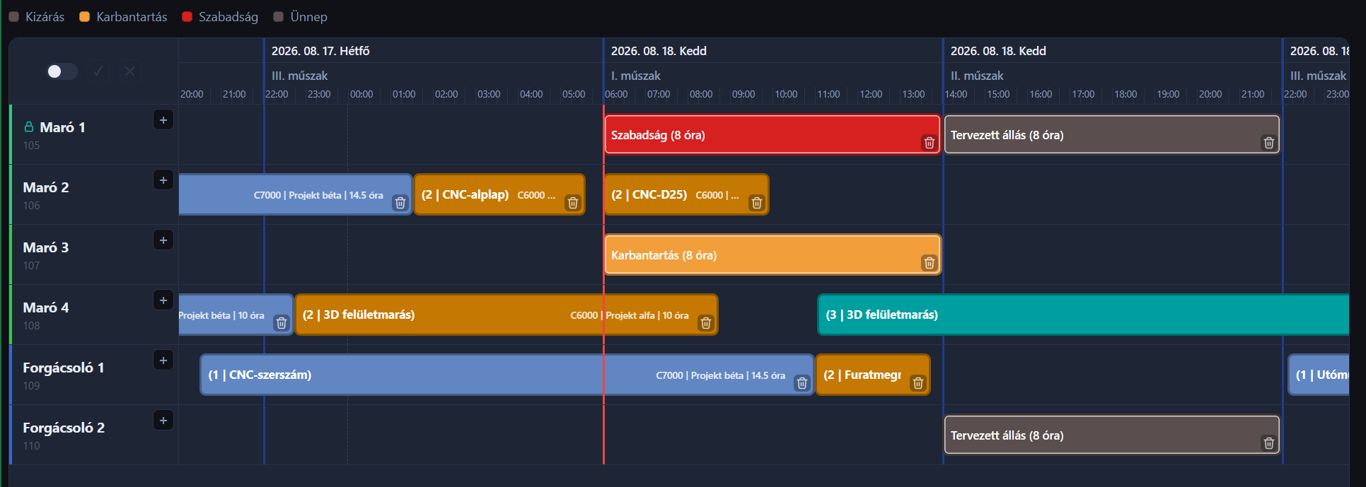 PlanitExo Projekt alapú tervezés — projektek és blokktípusok a Gantt-táblán